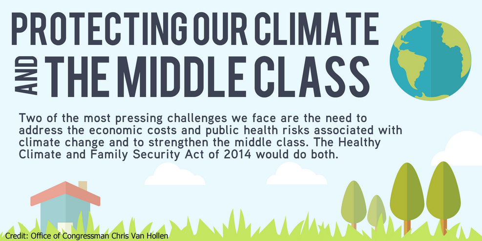 Protecting Climate and the Middle Class Infographic crop w credit