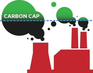 Carbon Cap